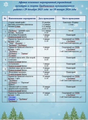 ����� �������� ����������� ���������� �������� ������������ �������������� ������