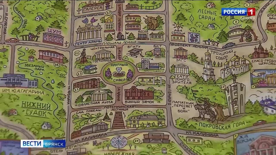 ������� ������������� ����� �������� �������