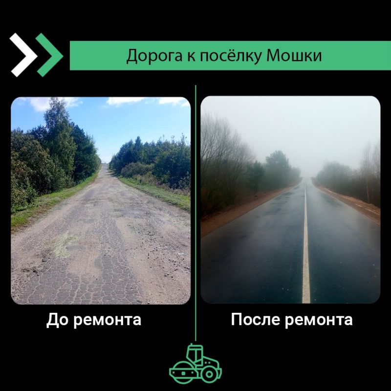 � ������ ������������� ������� ��������������� ��� ����� � 2025 ���� � ����������� ������ �������� ������� �������������� ������� ������������� ������ �������-���������� - ��������� - �����