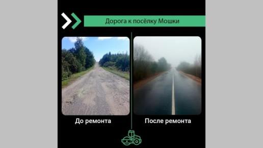 � ���� ���� � �������� ������� ���������� ��������������� ������� ������ �������-���������� - ��������� - �����