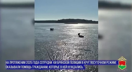 �������� ������ ��� 2025. �� ���������� ��������� ���� ���������� �������� ������� � �������������� ������ ��������� ������ ���������, ������� � ��� ����������