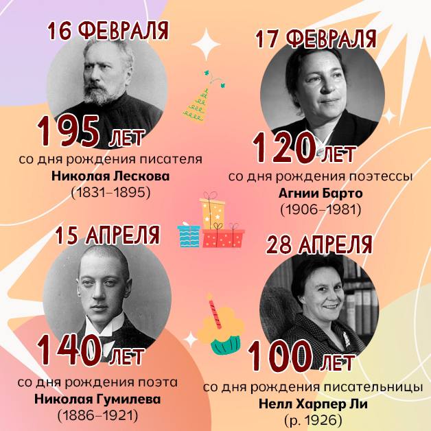 Наступивший год станет юбилейным для многих писателей и поэтов Наступивший год станет юбилейным для многих писателей и поэтов