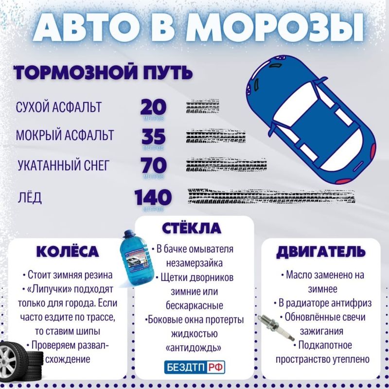 ������ ��������� �� ������ ������!