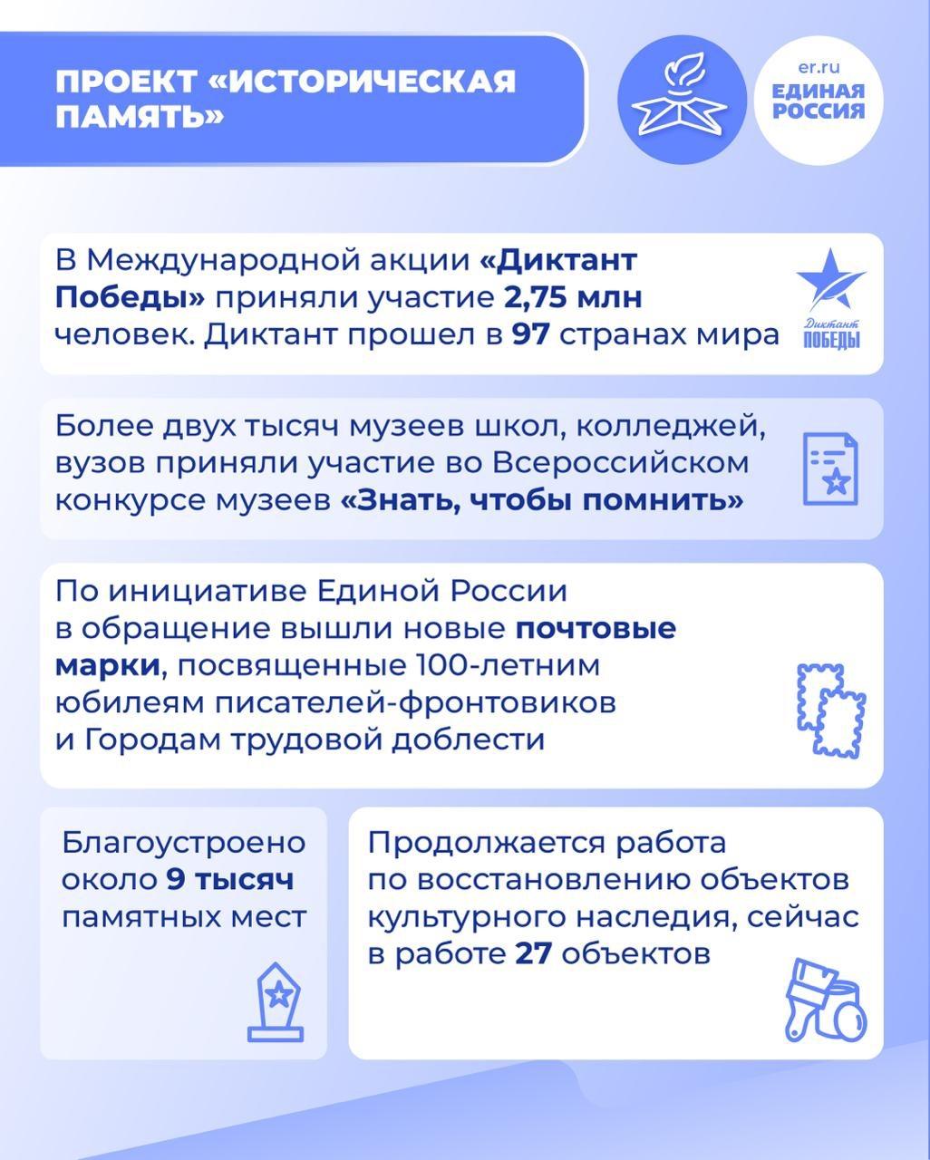 Подводим промежуточные итоги работы партпроектов Единой России Подводим промежуточные итоги работы партпроектов Единой России