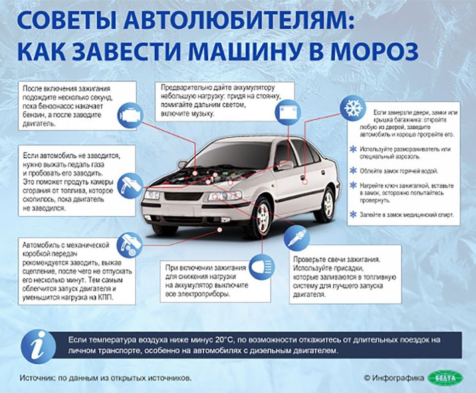 �� ������ ��������� ��������������, 12 ������ �� ���������� �������� ������� �������, ���� � ������������