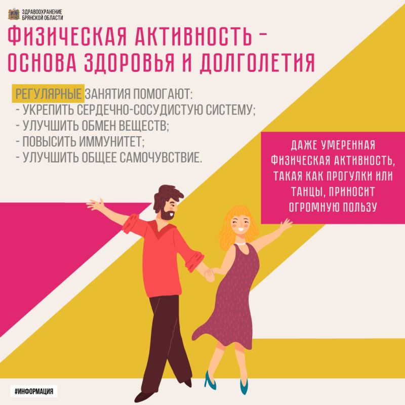 ���������� ���������� � ������ �������� � ����������