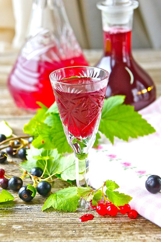 ������������ ������� ��������: ������� ��������� ����������