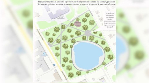 � ������� � 2026 ���� ������������ ����� ����� ����������