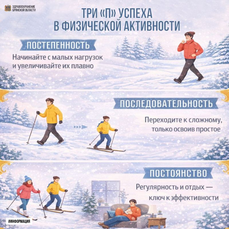 ��� �ϻ ������ � ���������� ����������: �������������, ������������������, �����������