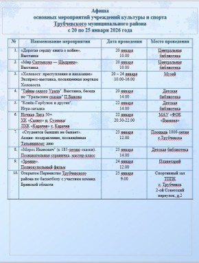 �����. �������� ����������� ���������� �������� � ������