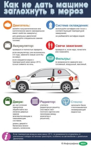 �� ������ ��������� ��������������, 16 ������ �� ���������� �������� ������� ������� � ������������