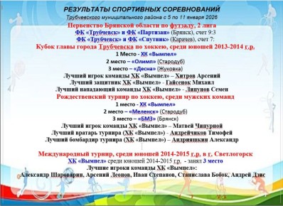 ���������� ���������� ������������