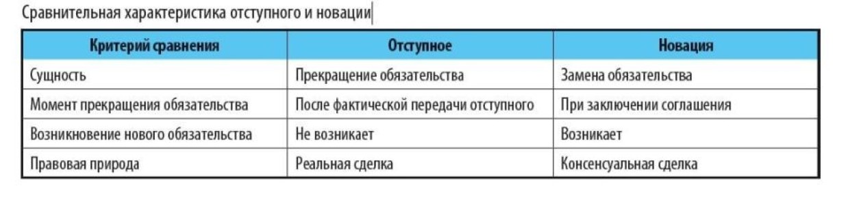 ������� ����� � ���������: � ��� �������, ������� ����� �������� ���� ��������� ������������?