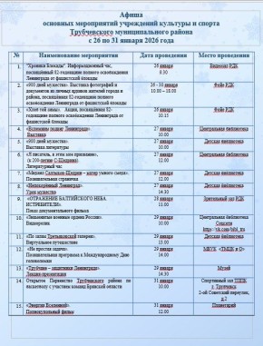 �����. �������� ����������� ���������� �������� � ������