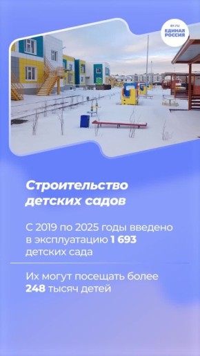 По всей стране продолжается капитальный ремонт и строительство школ, детских садов, учреждений среднего профессионального образования по программе Единой России и Минпросвещения