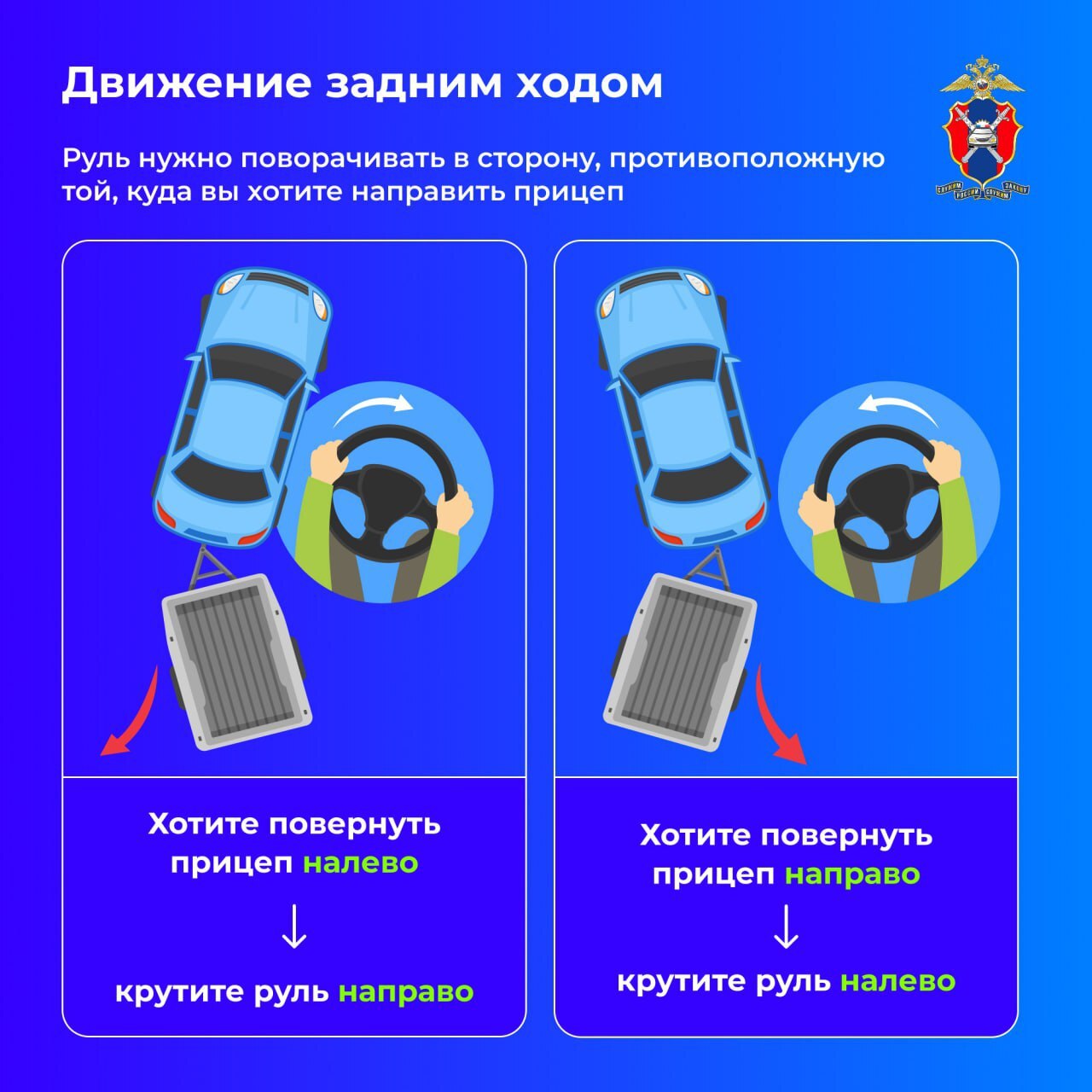 Особенности управления легковым автомобилем с прицепом Особенности управления легковым автомобилем с прицепом
