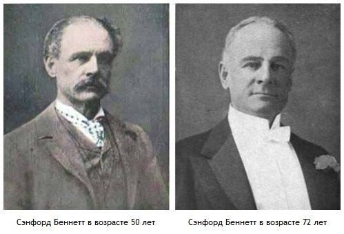 ����� ��������� �������: ��� ������� ��������� � ������� ������� ����������