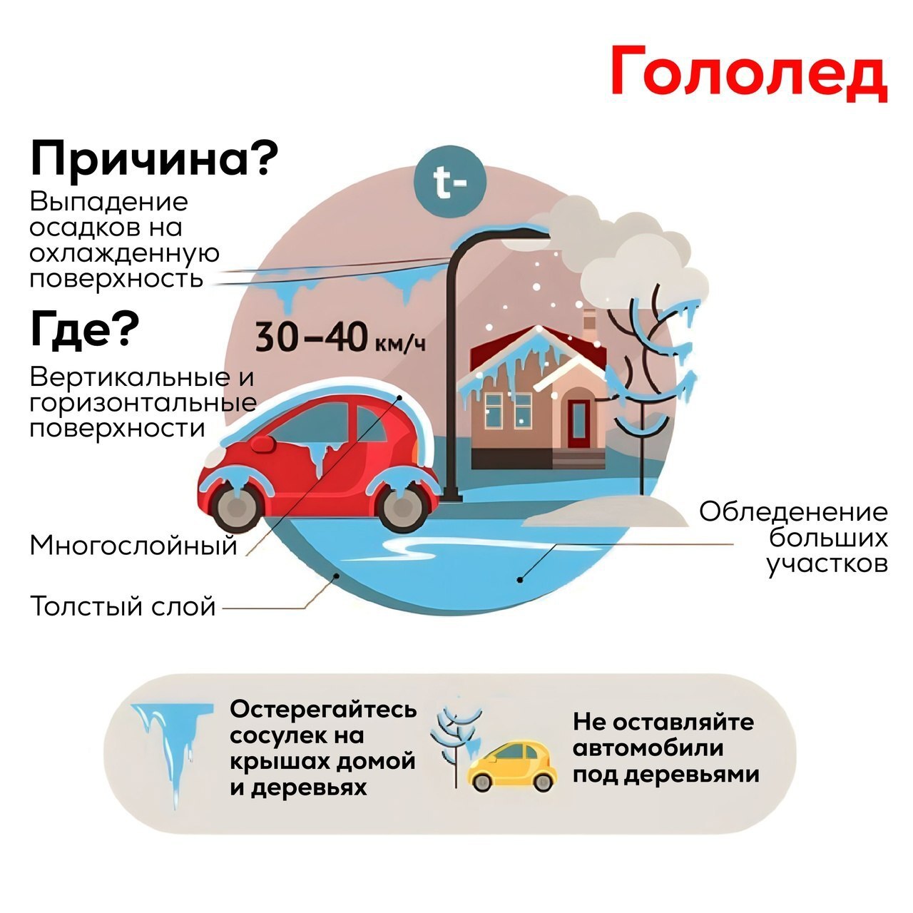 По данным Брянского гидрометцентра, 14 февраля на территории Брянской области облачно