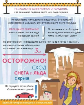 ���������, ���� ����� � ���� � ����