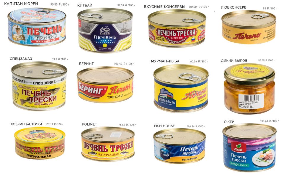 ��� ������� ��������� ������ ������: ����������� ������� ��������