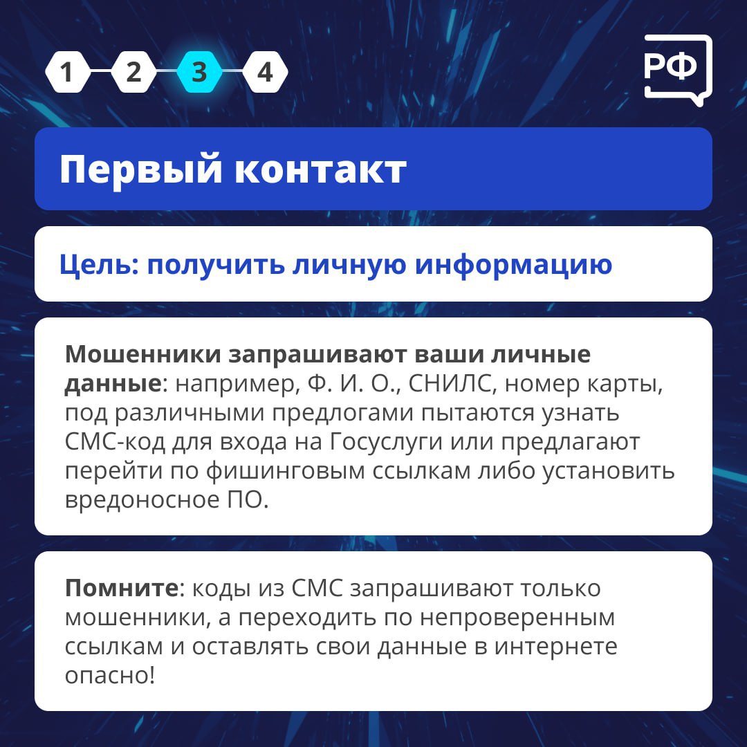 За прошедшую неделю 24 жителя Брянщины поверили телефонным или сетевым мошенникам и лишились 6,2 млн рублей За прошедшую неделю 24 жителя Брянщины поверили телефонным или сетевым мошенникам и лишились 6,2 млн рублей