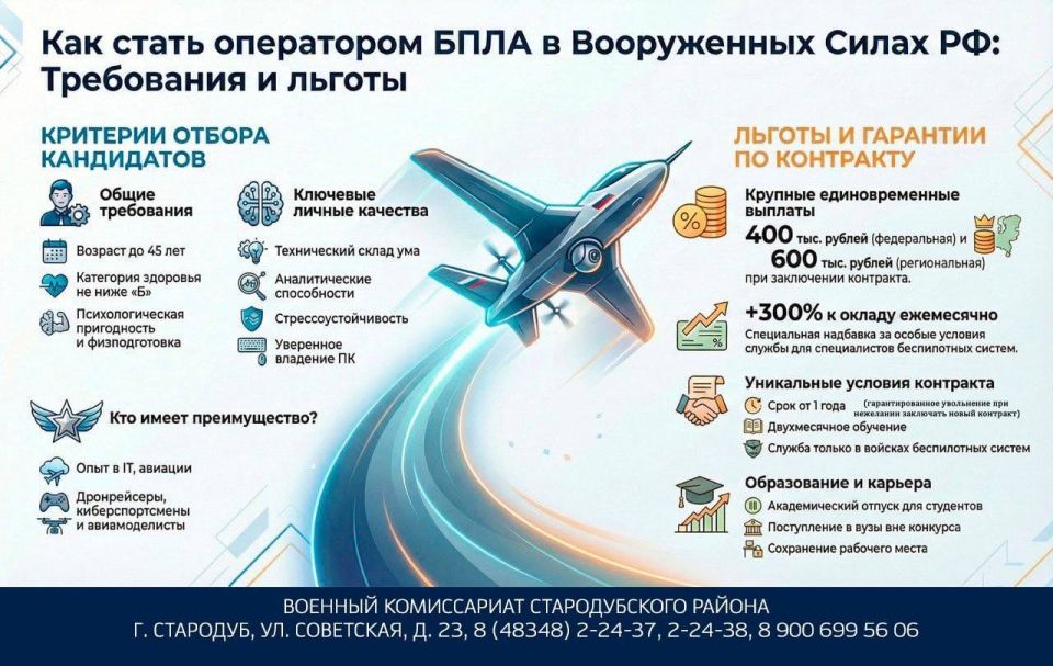 �� ���� �������� ����������� �� ����������� ������ ����������� � ������� ����������� ������������� ������ �� ������: �. ��������, ��. ���������, �. 23