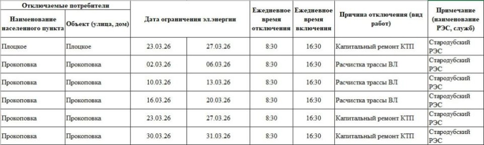 ��������� ������ ������������� �������������� ������!