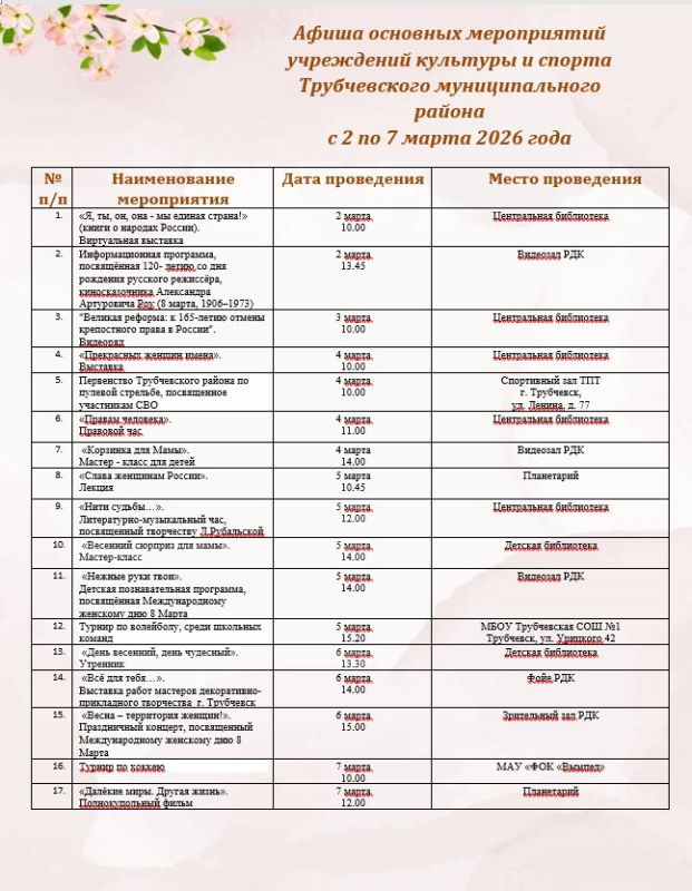 ����� �������� ����������� ���������� �������� � ������