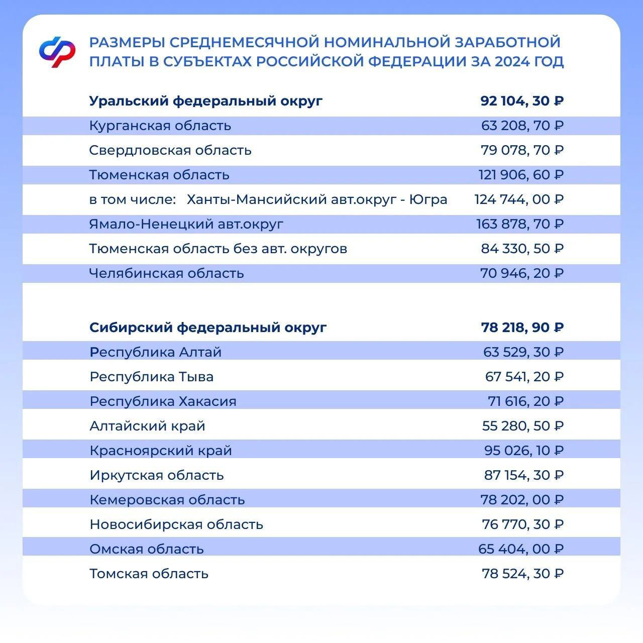 С 1 марта 2026 года меняется порядок учета алиментов при назначении единого пособия С 1 марта 2026 года меняется порядок учета алиментов при назначении единого пособия