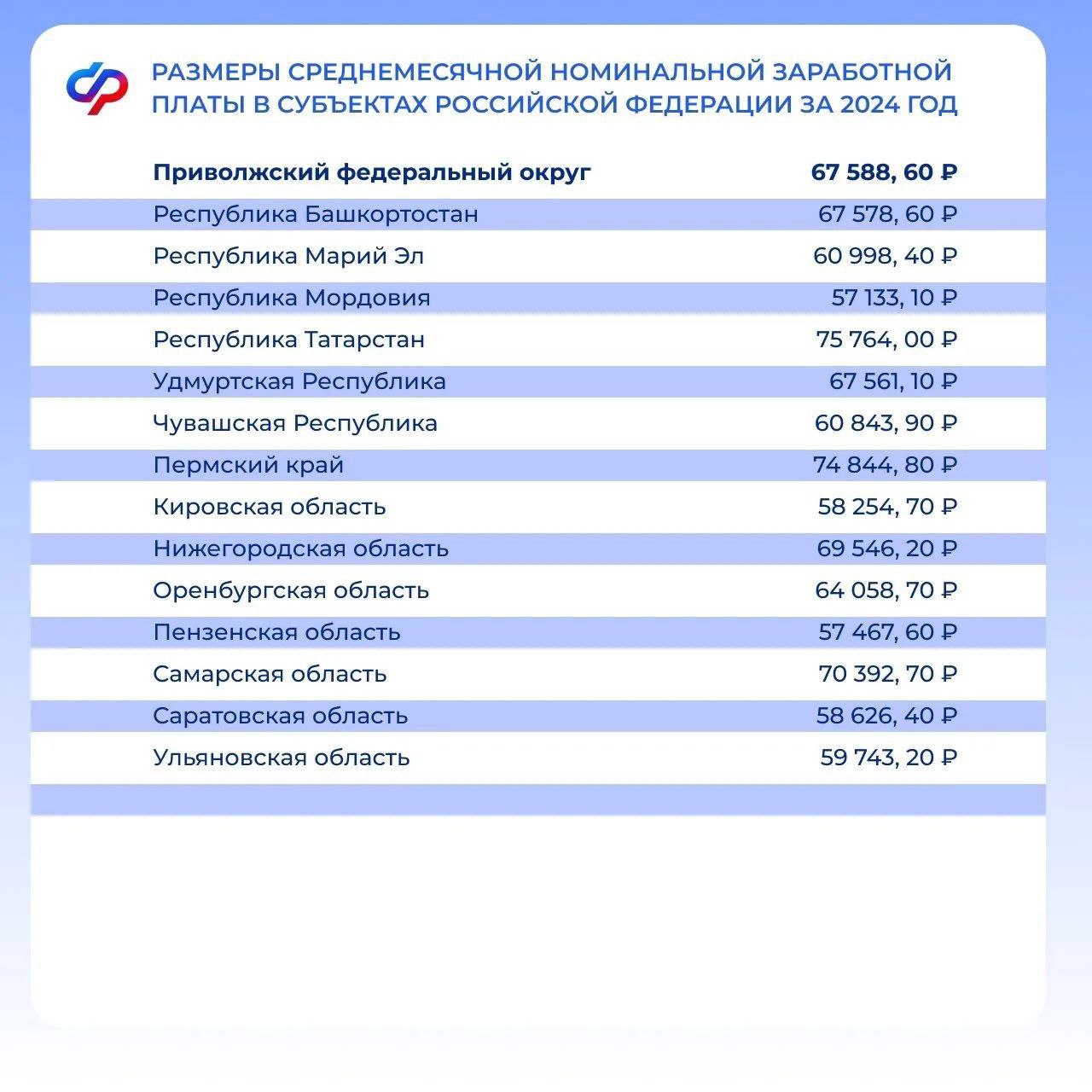 С 1 марта 2026 года меняется порядок учета алиментов при назначении единого пособия С 1 марта 2026 года меняется порядок учета алиментов при назначении единого пособия