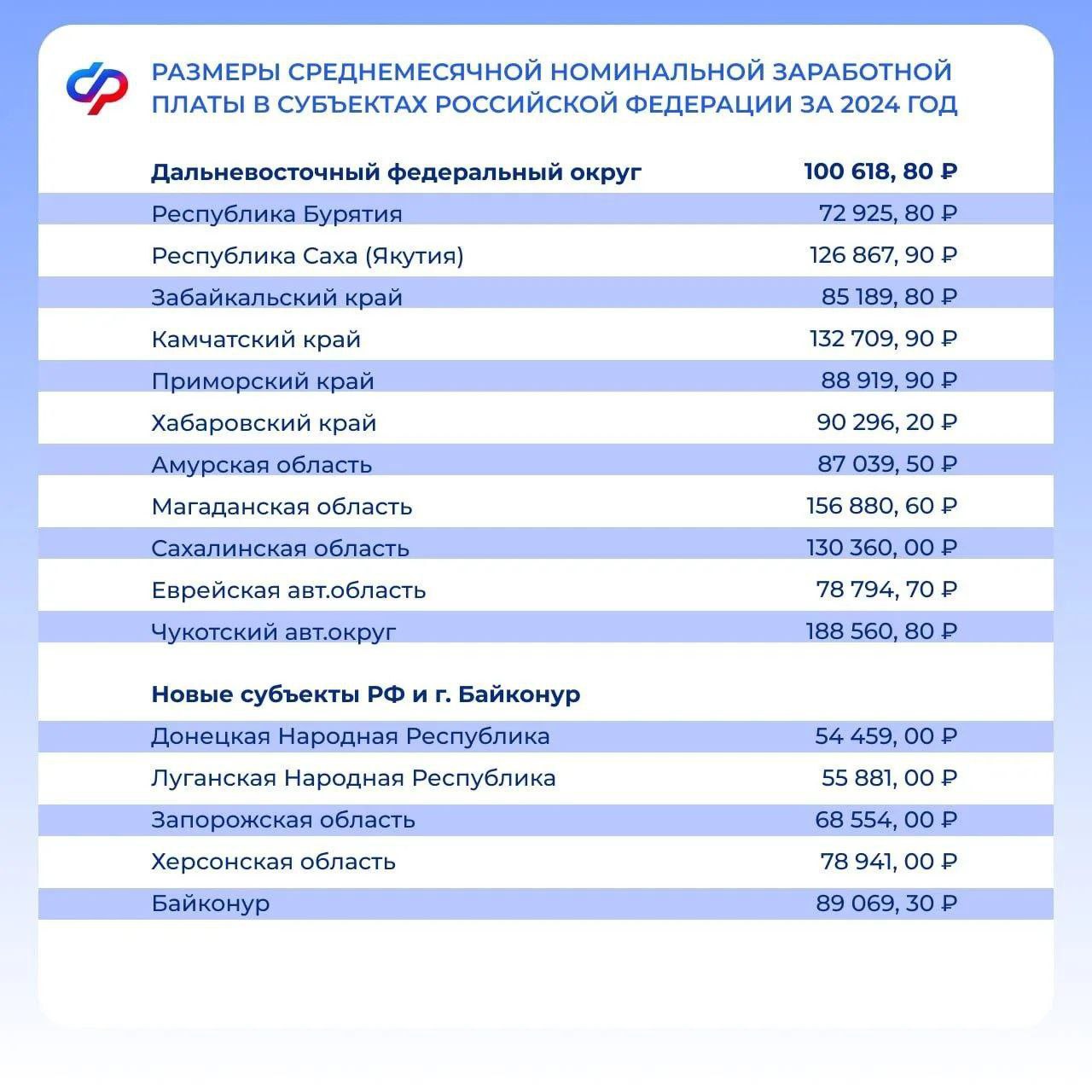 С 1 марта 2026 года меняется порядок учета алиментов при назначении единого пособия С 1 марта 2026 года меняется порядок учета алиментов при назначении единого пособия