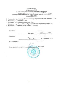 �����������, ��� 05 ����� ������������ ����� �������� ��� ���������� �� ���������� �. �����