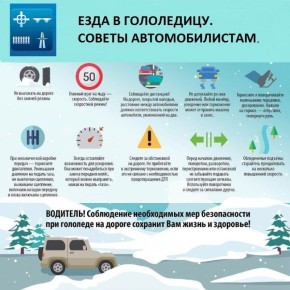 �� ������ ��������� ��������������, 6 ����� �� ���������� �������� ������� ������� � ������������