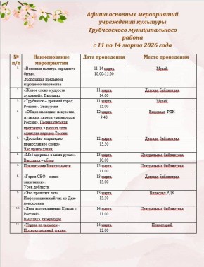 ����� �������� ����������� ���������� �������� � ������