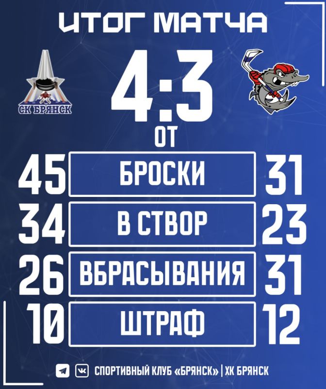 Хоккейный клуб «Брянск» одержал победу над «Полётом» (г. Рыбинск) в матче, завершившемся в овертайме