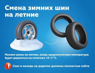 ����� ����������� ���������� ��� ����� ����?