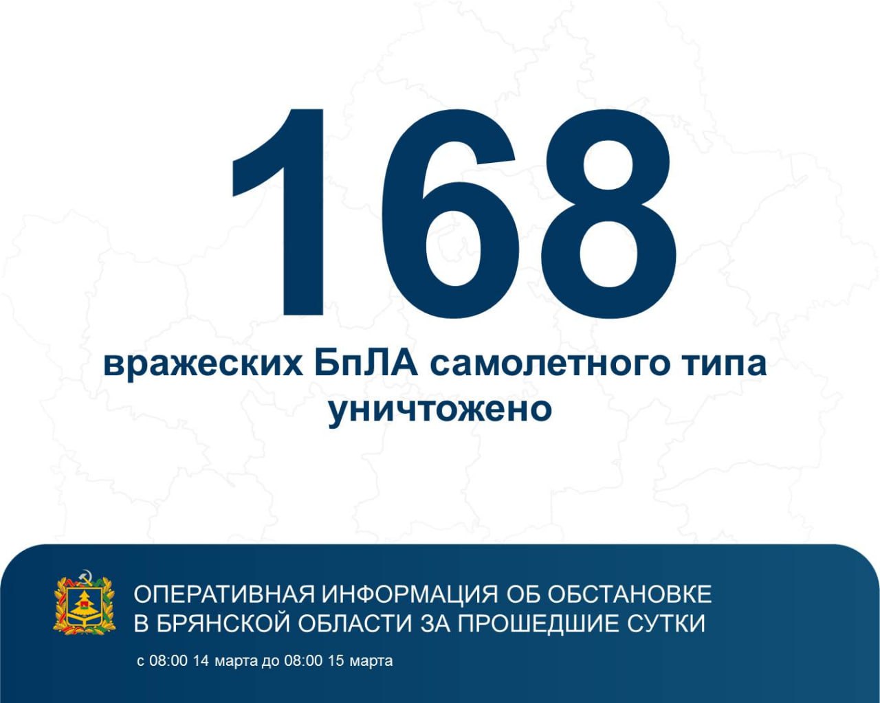 Александр Богомаз: Оперативная информация. За прошедшие сутки с 8:00 14 марта до 8:00 15 марта над территорией региона подразделениями ПВО Министерства обороны РФ, мобильно – огневыми группами бригады «БАРС-Брянск»...