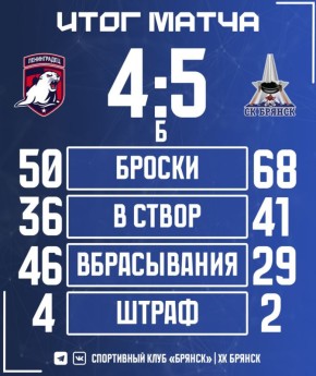 ��������� ���� ������� ������� ������ � ������ ����� ������ "�����������" �� ������ 4:5