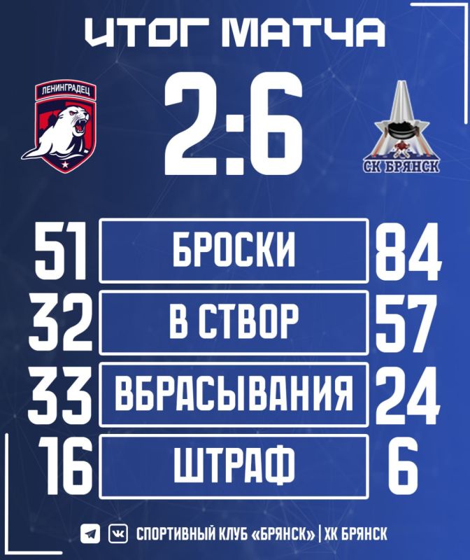 �� ������� � �������������