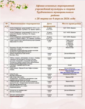 ����� �������� ����������� ���������� �������� � ������