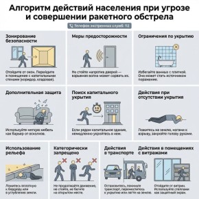 �������� �������� ��������� ��� ������ � ���������� ��������� ��������