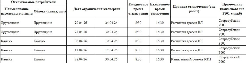 ��������� ������ ������������� �������������� ������!