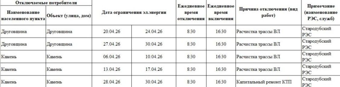 ��������� ������ ������������� �������������� ������!