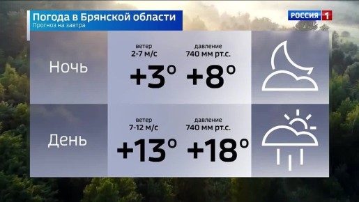 ������� ������ �� 2 ������