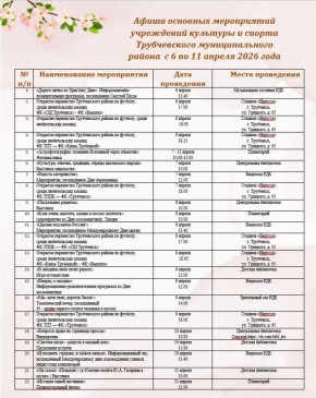 ����� �������� ����������� ���������� �������� � ������