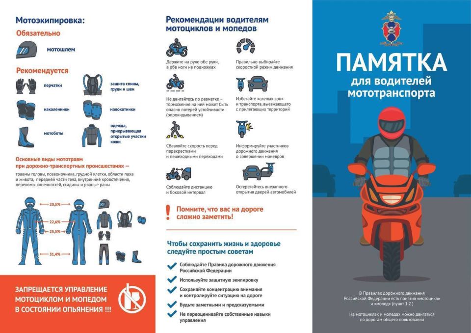 ���������������� �������� ������� ����������: �������� ������������ ����������������, ��������� �������� ��� ������� ����� ����� ����, ��������� 16-������� ��������, ��� ������� ������������� ������������� ��������� ��1�...