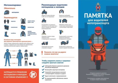 ���������������� �������� ������� ����������: �������� ������������ ����������������, ��������� �������� ��� ������� ����� ����� ����, ��������� 16-������� ��������, ��� ������� ������������� ������������� ��������� ��1�...