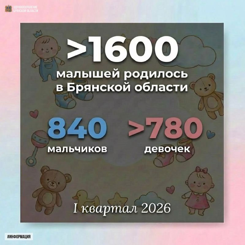 ������ ����!. �������� ��� ������ � ��-���������� ��������� ��������! ������ ������� 2026 ���� ������� � �����, � �� ����� ���������� �������������� �������: � �������� ������� �� ���� ��������� ����� 1600 �������! �� ���...