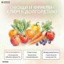 Овощи и фрукты – ключ к долголетию