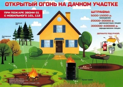 ��������� ������, ������������� ������������ ������ ����������� ������ ��� �� ����������� ������, �����, ���������� ������� �� ������������ ��������, � ����������� �� �������������� �������� � ������������ � ���������...